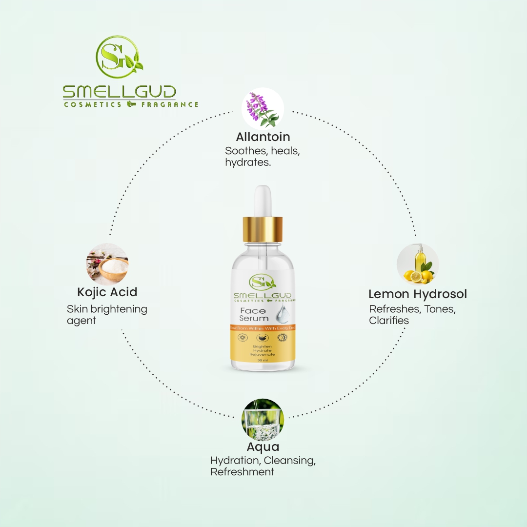 Under Eye Serum 15ml | Achieve Effective Results