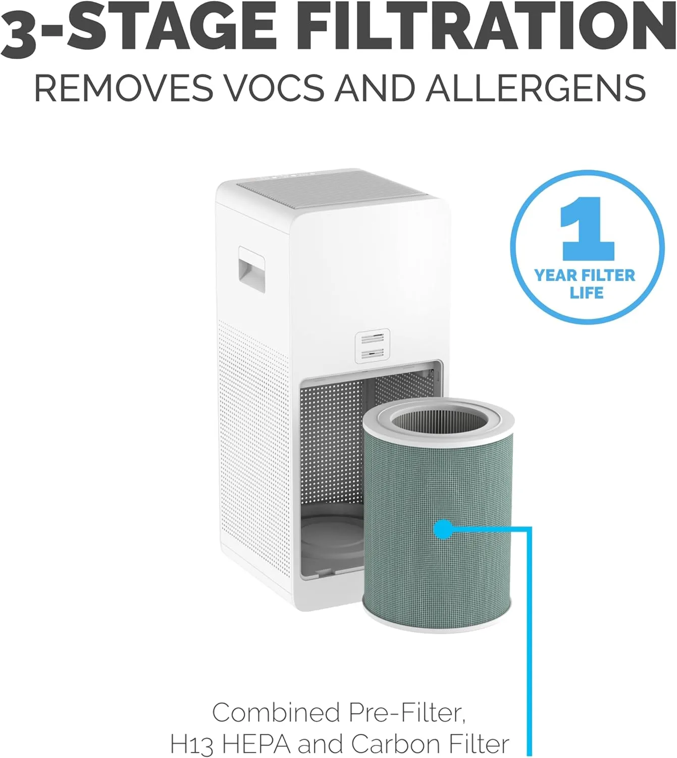 Fellowes 9794601 AeraMax SE 3-Speed Large Room Air Purifier with True HEPA Air Filter and 3-Stage Allergen and Odor
