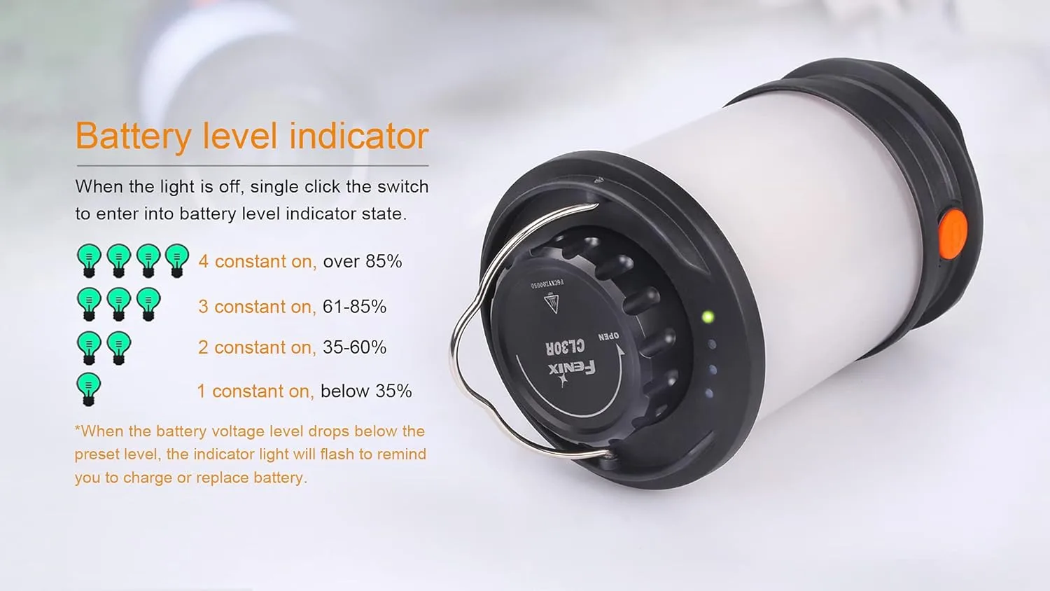 FENIX CL30R Rechargeable Camping Lantern