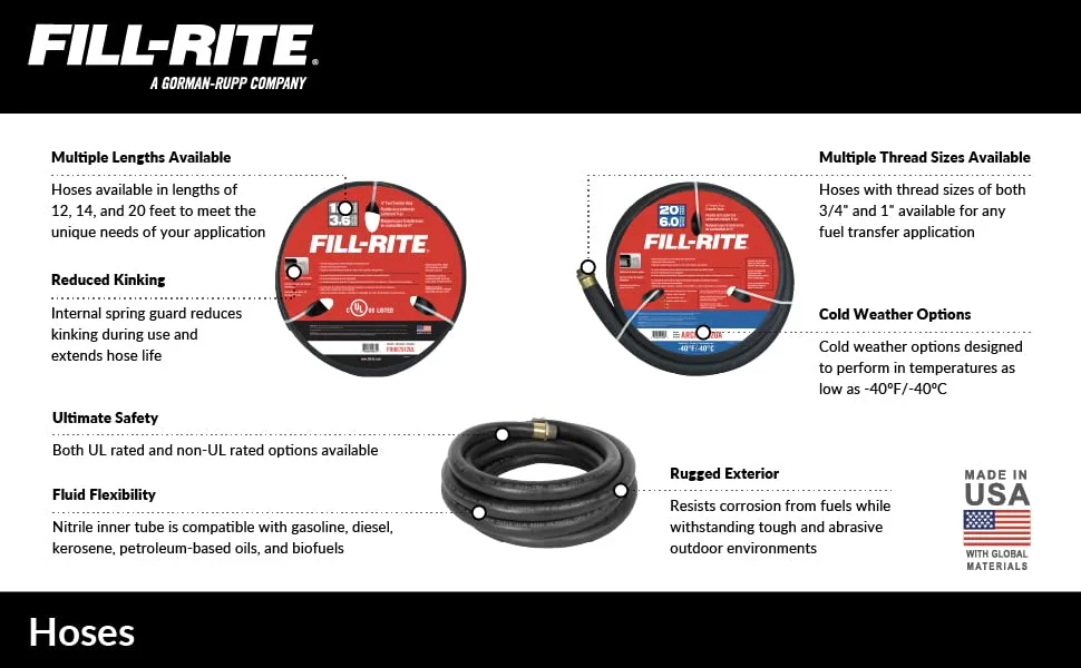 Fill-Rite FRH10020 1" x 20' Fuel Transfer Hose