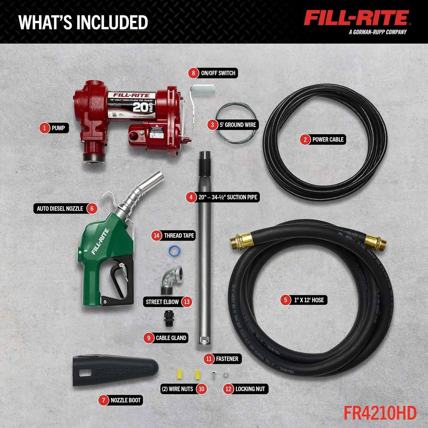Fill-Rite 12V 20 GPM Fuel Transfer Pump (Rotary Vane)