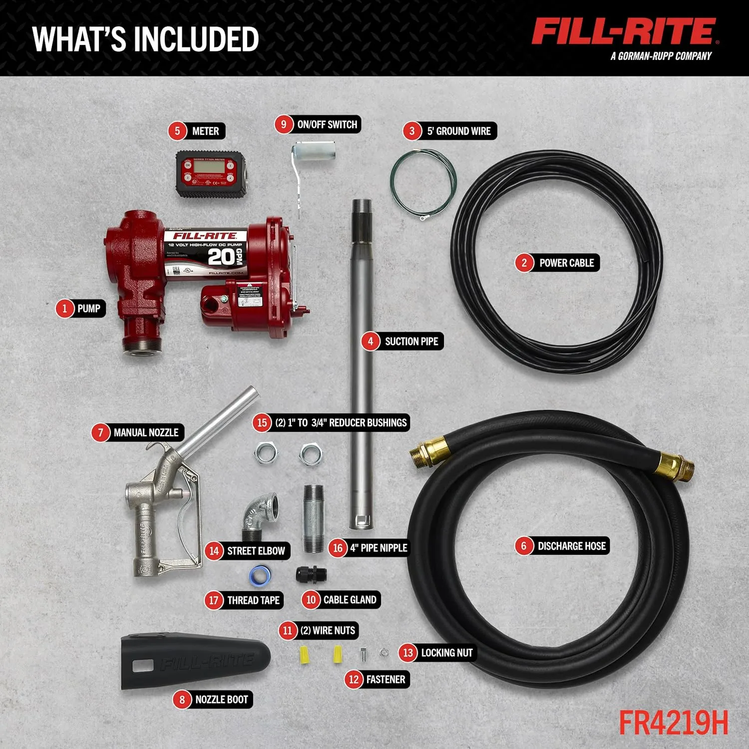 Fill-Rite FR4219H 12V 20 GPM Fuel Transfer Pump with Digital Meter