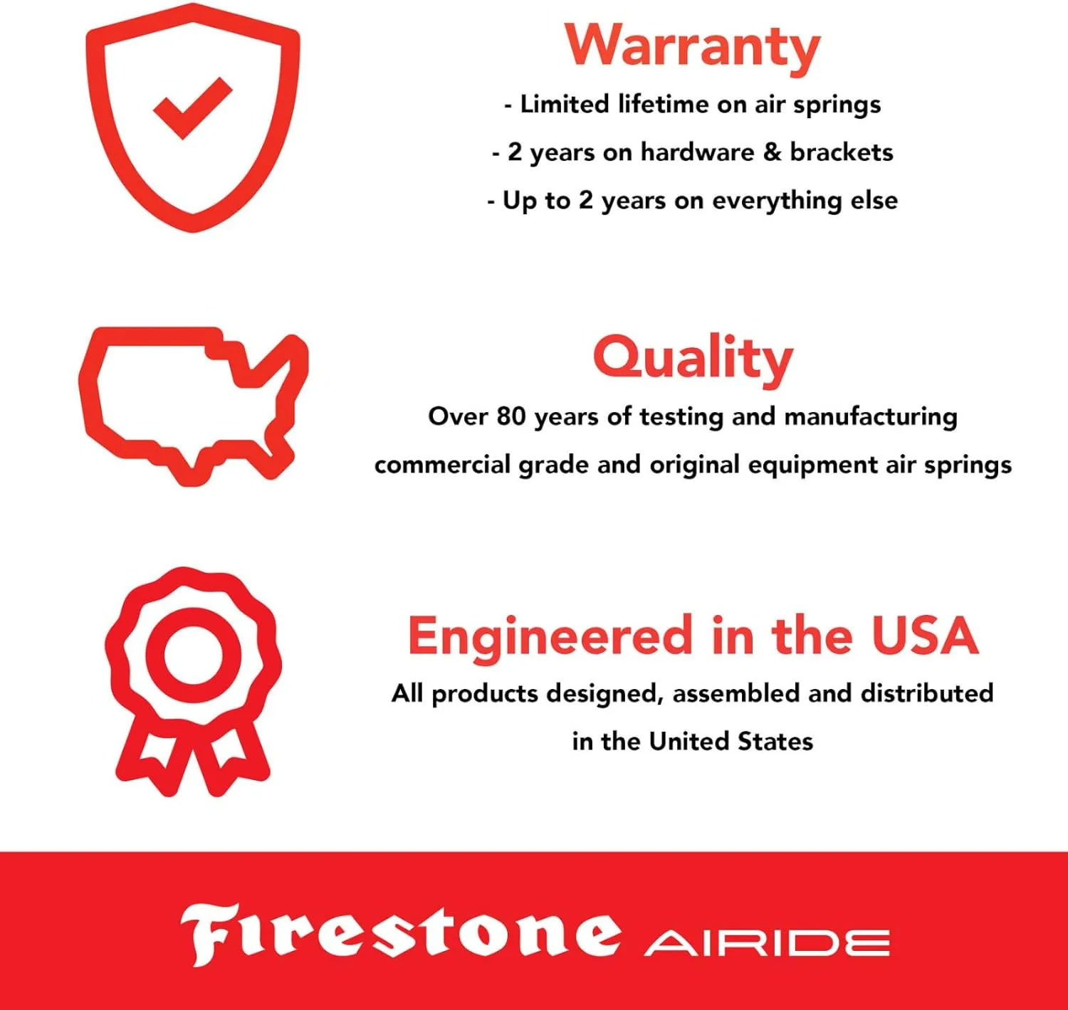Firestone Airide 2168 Air Command Heavy Duty Compressor with Analog Gauge Kit