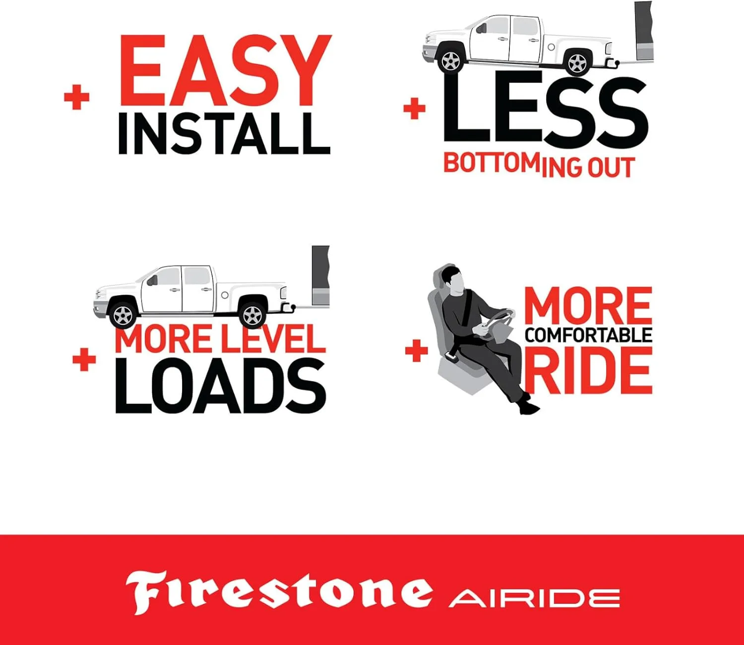 Firestone Airide 2168 Air Command Heavy Duty Compressor with Analog Gauge Kit