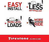 Firestone Airide 4164 Coil-Rite Rear Air Spring Kit — Fits Land Cruiser & Sequoia, 5–35 PSI, 1,000 lb Capacity