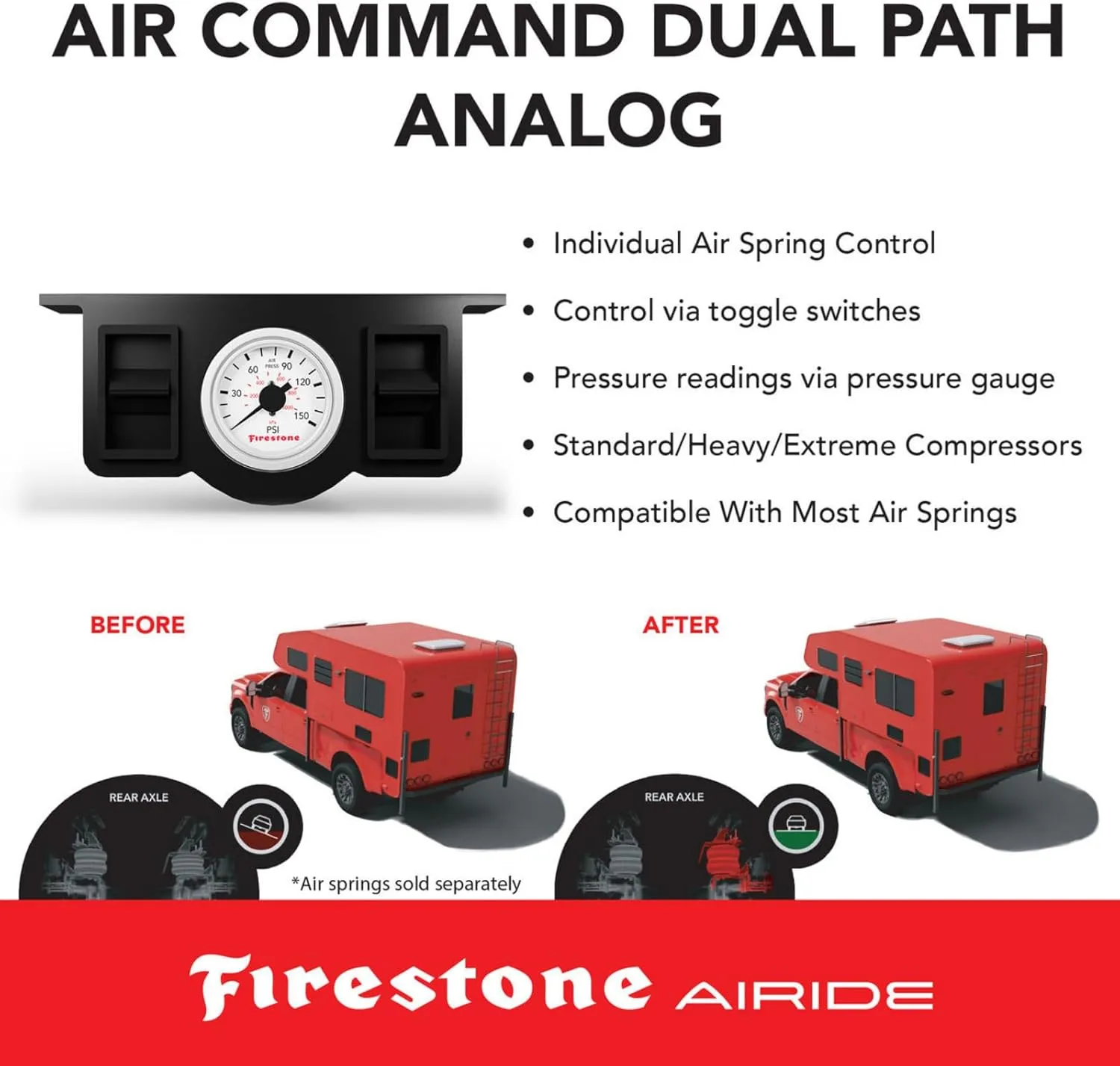 Firestone Airide 2168 Air Command Heavy Duty Compressor with Analog Gauge Kit
