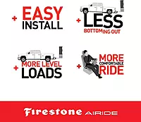 Firestone Airide 2299 Ride-Rite Air Suspension Kit Rear 5,000 lb Capacity