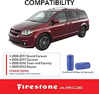 Firestone Airide 4169 Coil-Rite Rear Air Springs Kit fits 2008-2017 Grand Caravan and 2009-2012 Routan | 5-35 PSI | 1,000 lbs Load Capacity | No Drill Installation | Made of Elastic Polyurethane