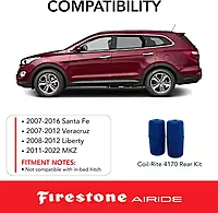 Firestone Airide 4170 Coil-Rite Rear Air Spring Kit — 5–35 PSI, 1,000 lb Capacity
