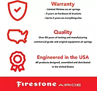 Firestone Airide 4186 Coil-Rite Rear Air Springs Kit — Fits 2008–2014 Full-Size SUVs