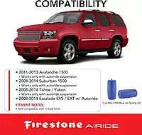 Firestone Airide 4186 Coil-Rite Rear Air Springs Kit — Fits 2008–2014 Full-Size SUVs