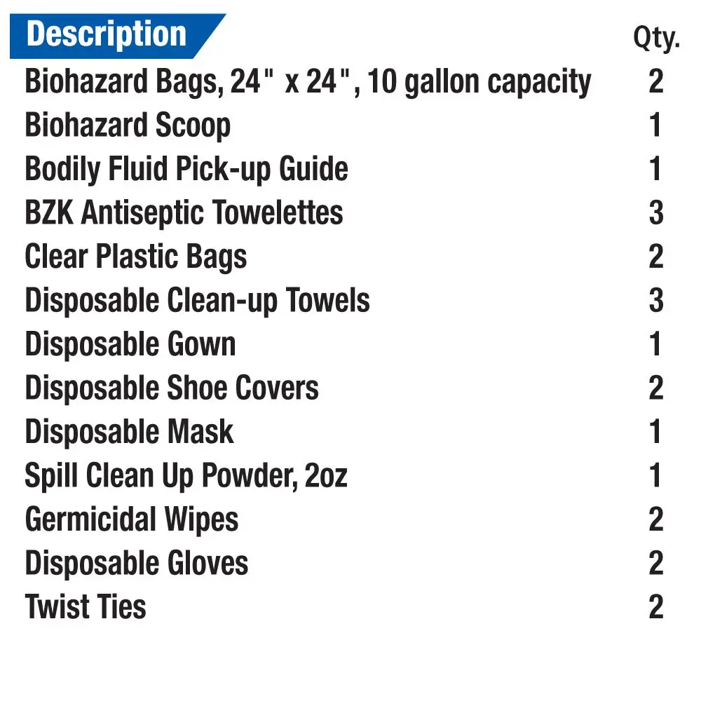 First Aid Only 214-U/FAO Body Fluid Clean Up Kit, 23-Piece Blood Pathogen Clean Up Kit in Plastic Case 23 Pieces Plastic