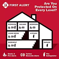 FIRST ALERT KITCHEN5 Fire Extinguisher, KFE2S5, UL RATED 5-B:C, White, 1-Pack SINGLE PACK