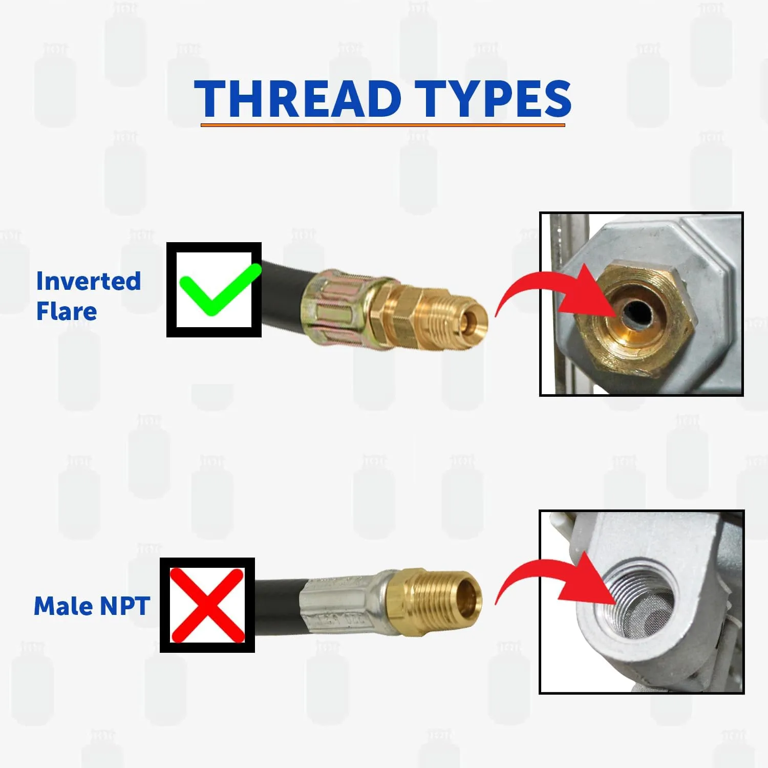 Flame King Pigtail Propane Hose Connector ACME nut x 1/4 inch Inverted Male Flare