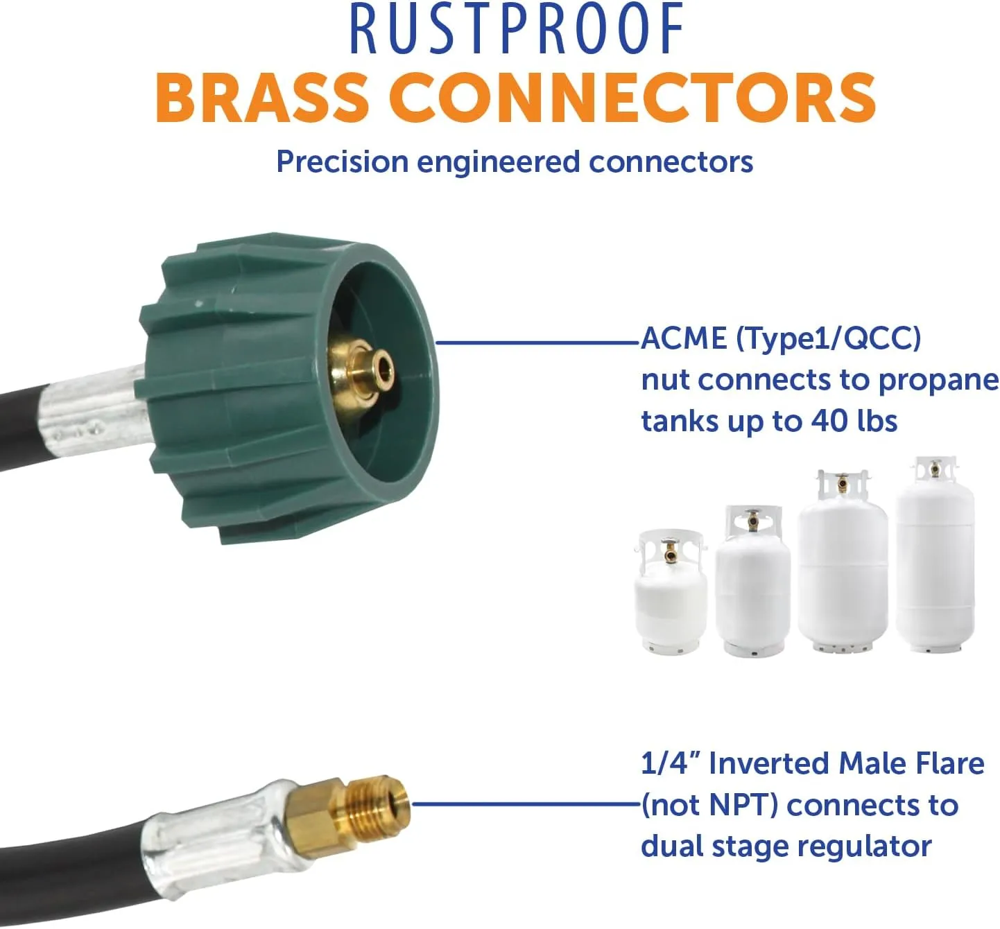 Flame King Pigtail Propane Hose Connector ACME nut x 1/4 inch Inverted Male Flare
