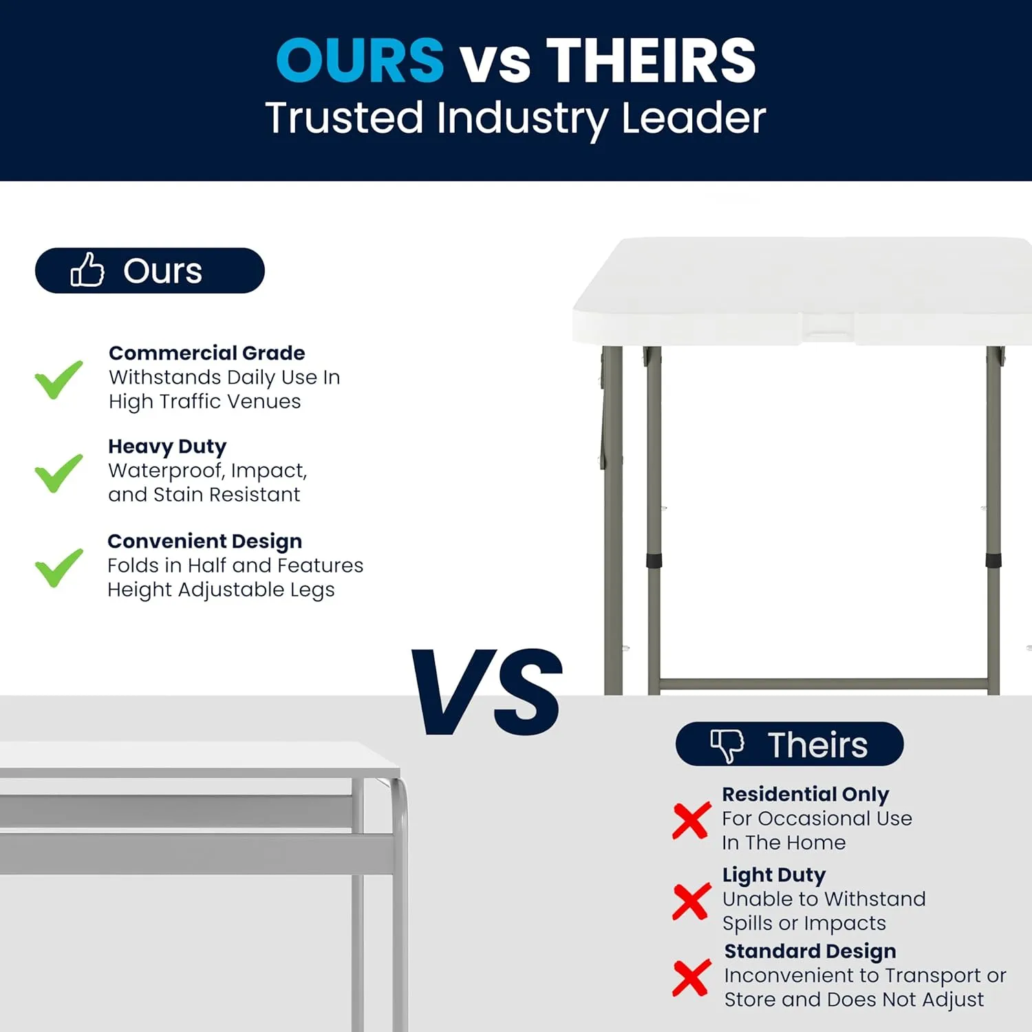 Flash Furniture 4' Rectangular Plastic Folding Event Table with Adjustable Legs and Carrying Handle