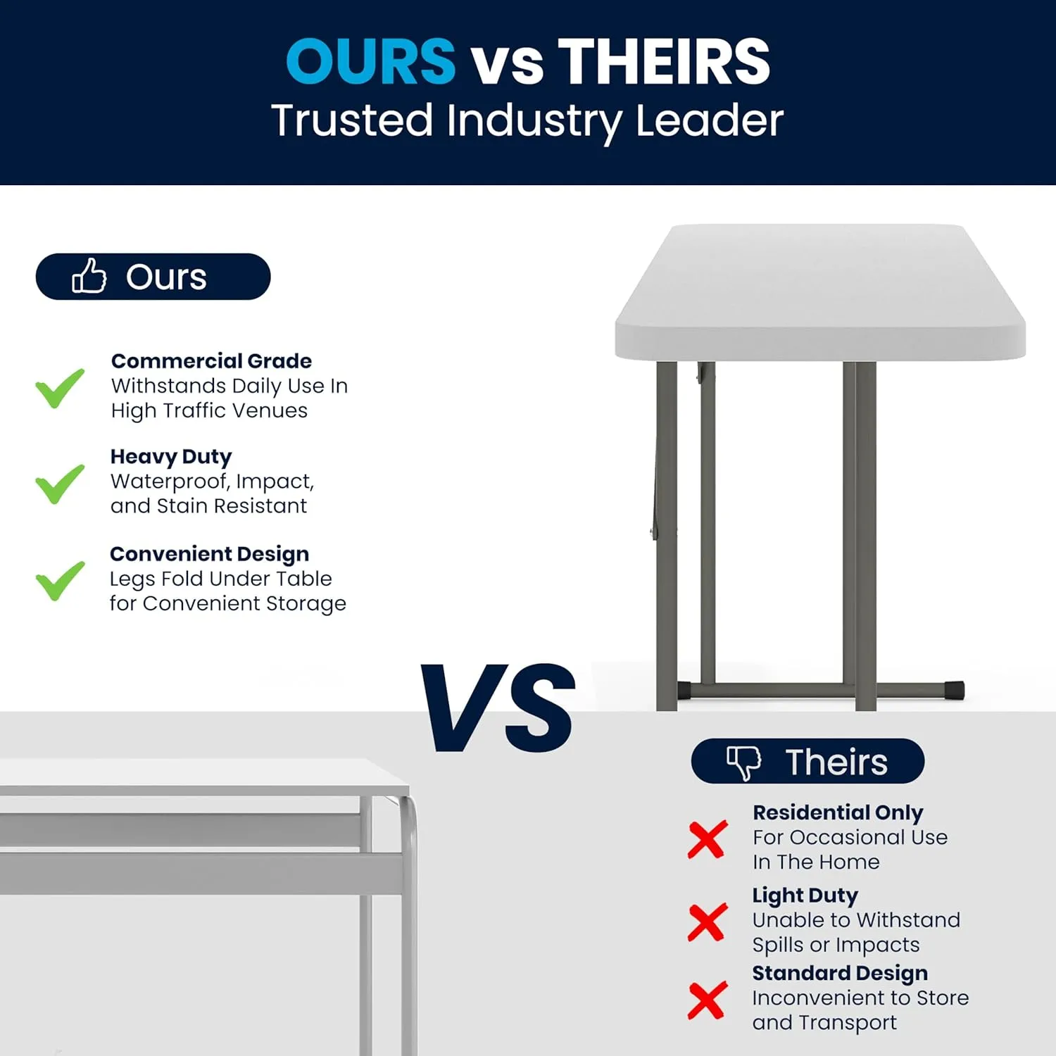 Flash Furniture Kathryn 6' Rectangular Plastic Folding Table, Long Plastic Foldable Table for Indoor/Outdoor Events