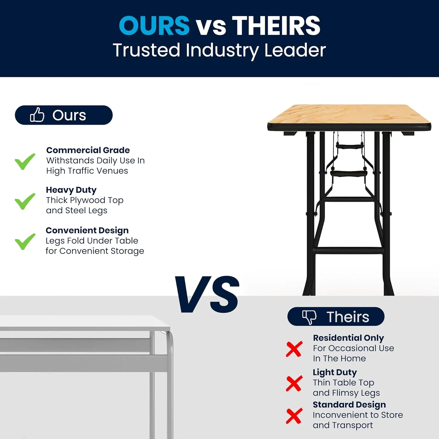 Flash Furniture Gael 6' Wood Folding Training and Event Table, Rectangular Folding Training Table with Smooth Clear Coated