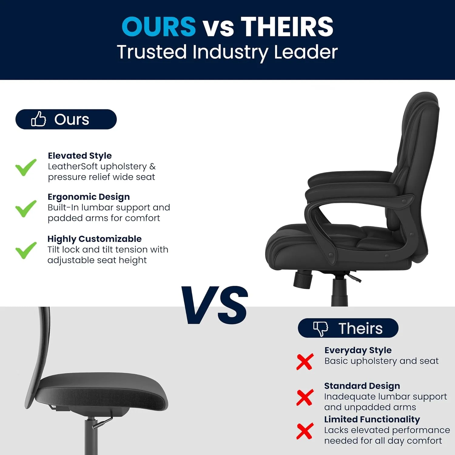 Flash Furniture Fundamentals Big & Tall Swivel LeatherSoft Office and Gaming Chair