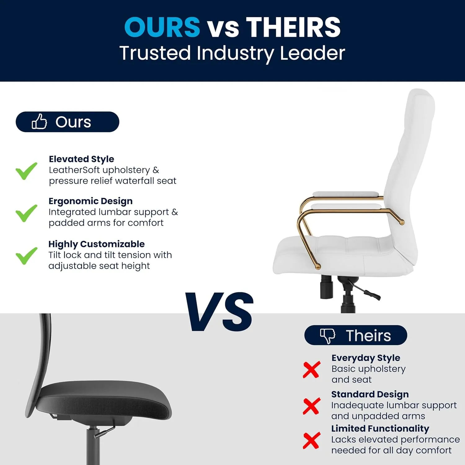 Flash Furniture Whitney Swivel LeatherSoft Desk Chair with Padded Seat and Armrests