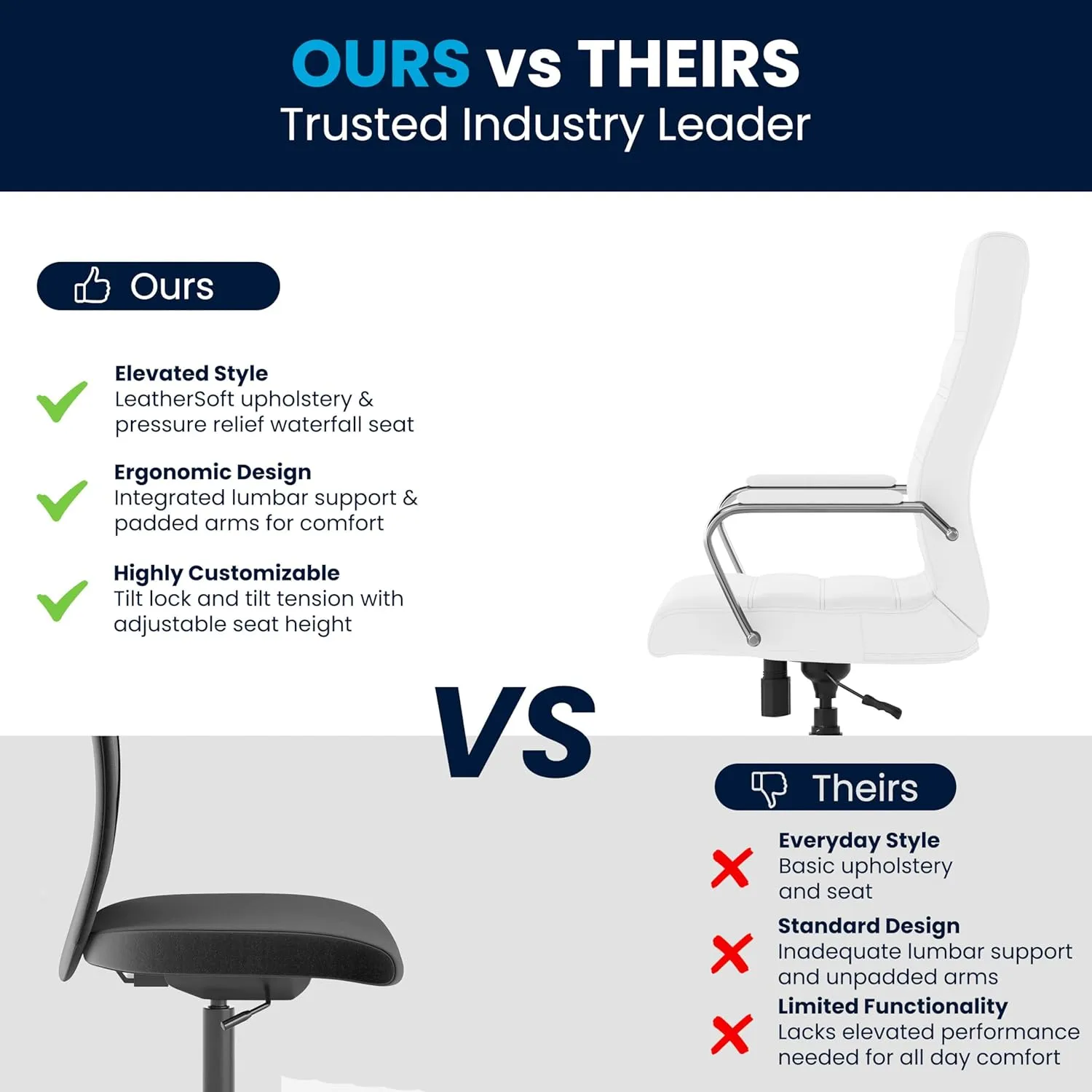 Flash Furniture Whitney Swivel LeatherSoft Desk Chair with Padded Seat and Armrests