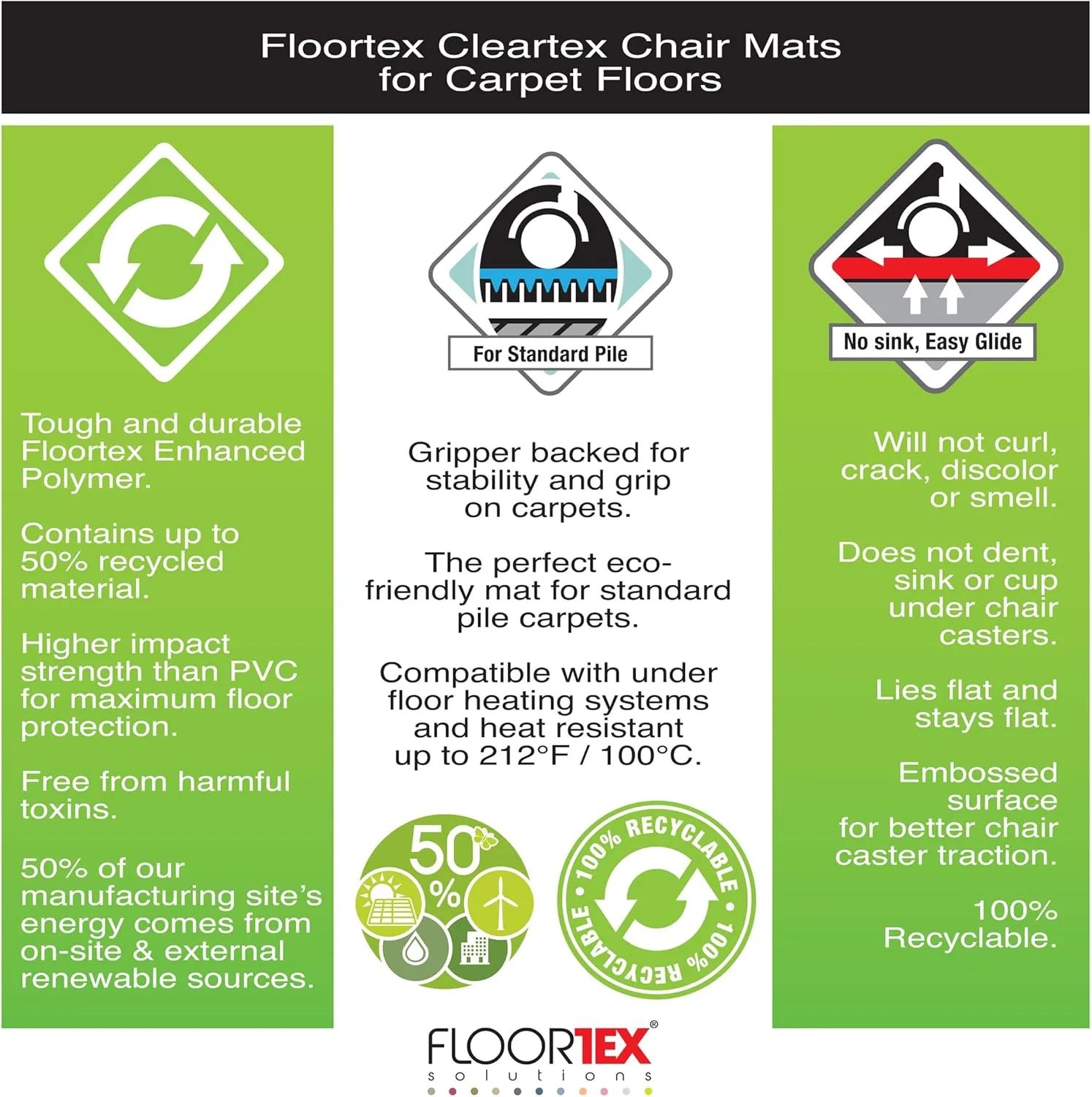FLOORTEX Cleartex Enhanced Polymer Lipped Chair Mat for Carpets up to 3/8"