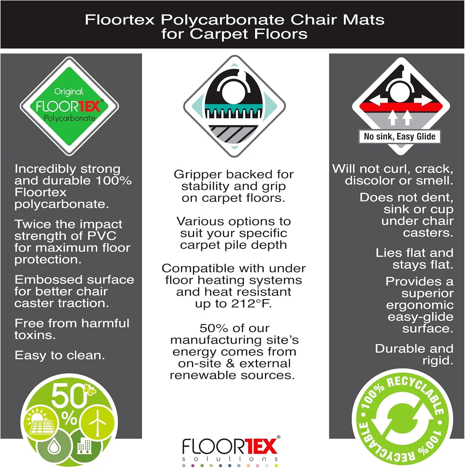 Cleartex Ultimat 35.04-inch x 46.85-inch Rectangular Chair Mat for Carpet, Polycarbonate (FC118923LR) 35" x 47"