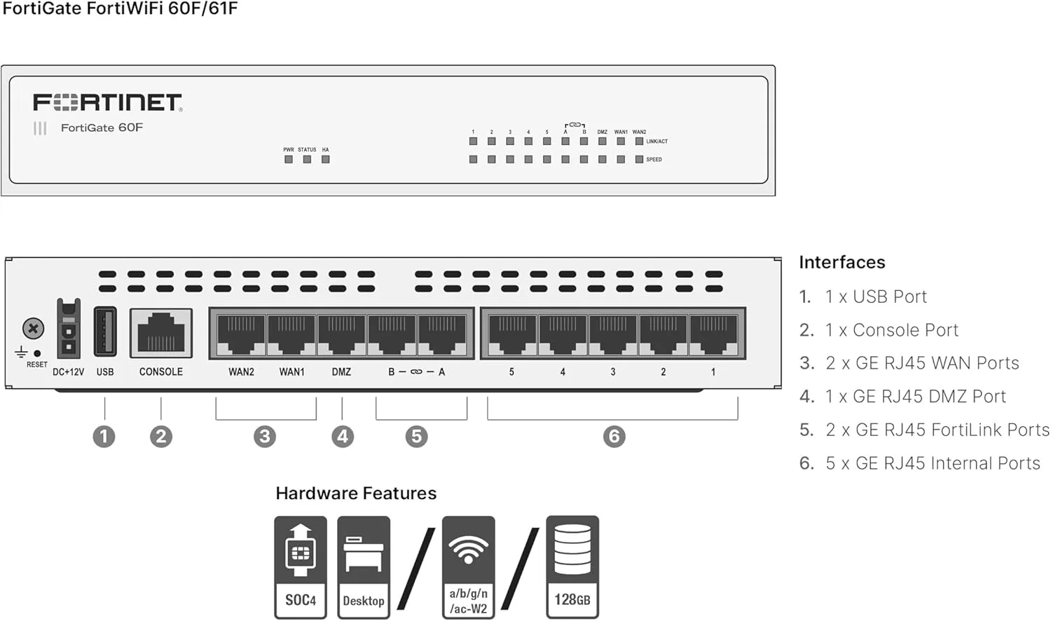 FortiGate-60F Firewall Appliance - 10 Gigabit Ethernet RJ45 Ports (FG-60F)