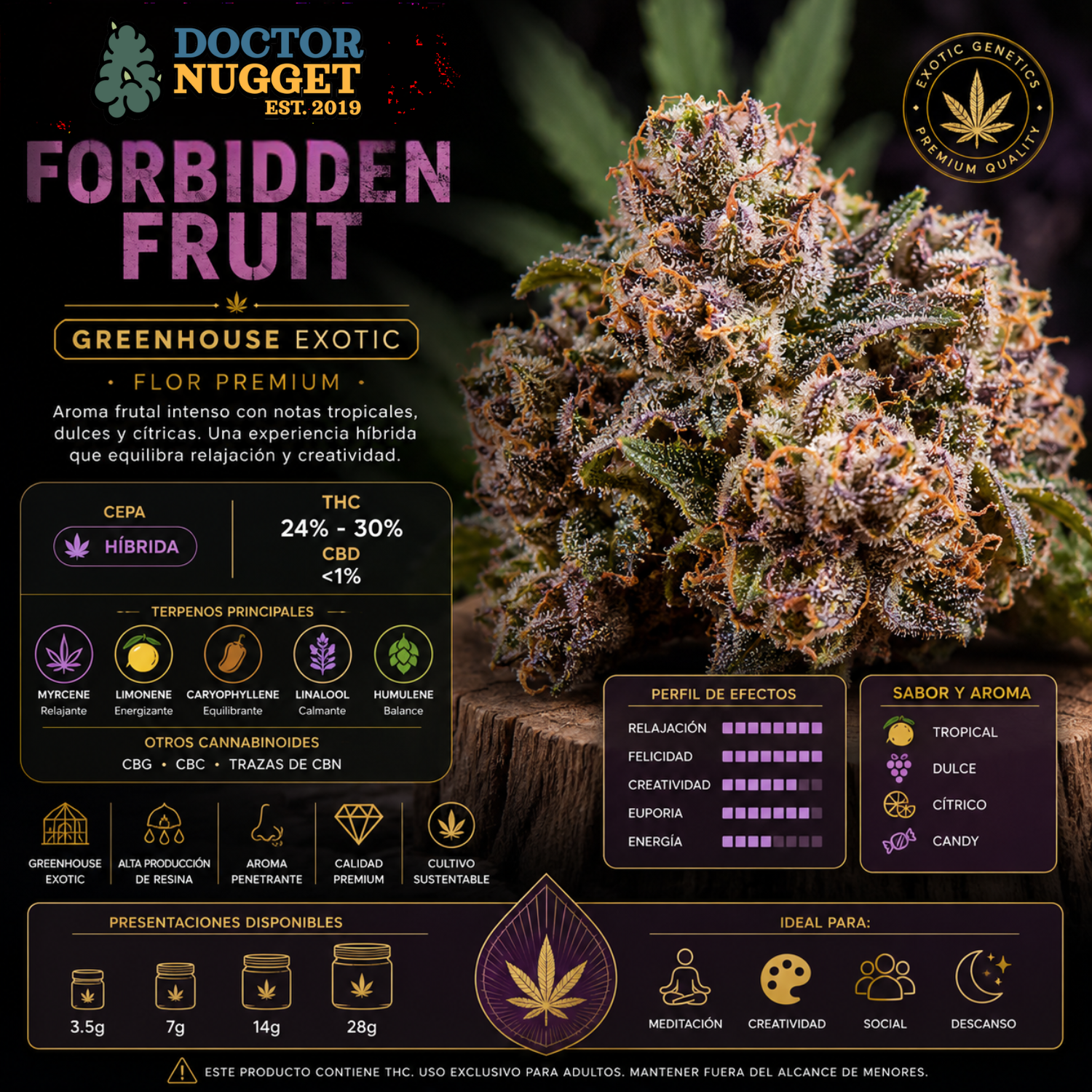 Dr. Nugget Forbidden Fruit THC Flor