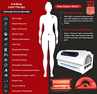 CellVital Capsule – Advanced Red Light Therapy Pod with Enclosed Dual Panels