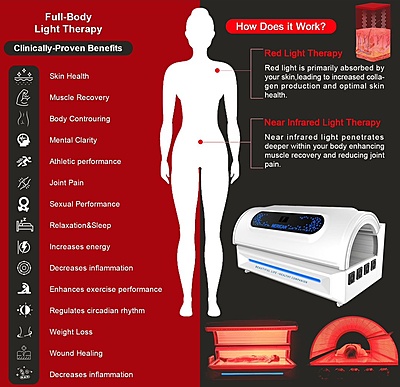Red Light Therapy Bed – Professional 360° Infrared & Red Light Wellness System