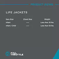 Full Throttle Infant Rapid Dry Life Vest – U.S. Coast Guard and Transport Canada Approved, fits Infants Less Than 30 pounds