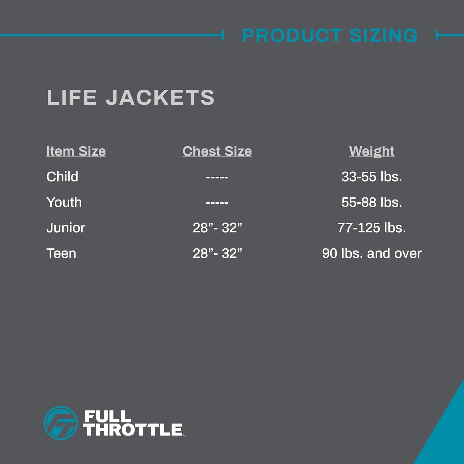 Full Throttle Youth Rapid-Dry Life Jacket U.S. Coast Guard and Transport Canada Approved for Youth 55-88 Pounds