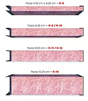 Aislante Aislhogar R-11