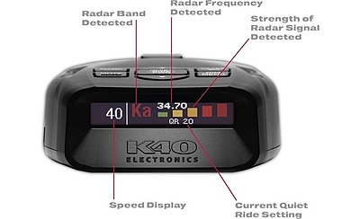 K40 Platinum100 Radar Detector GPS technology, Speed Monitoring K40 Platinum100 Radar Detector GPS technology, Speed Monitoring