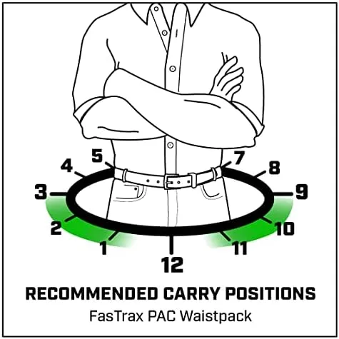 Galco FasTrax PAC Waistpack Holster