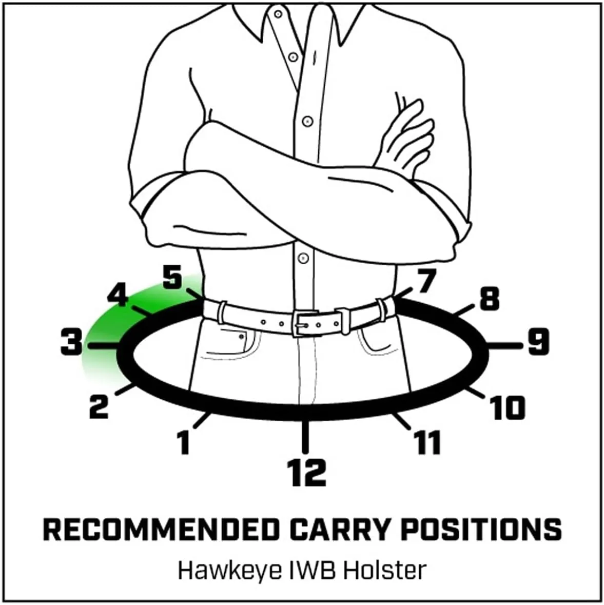 Galco Hawkeye IWB Holster Compatible with Sig Sauer P365 X-Macro w/wo red dot - Premium Steerhide, Right Hand