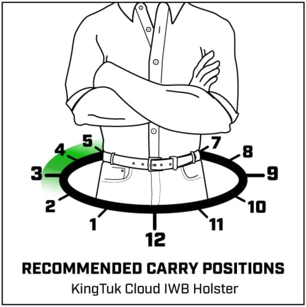 GALCO KingTuk Cloud Hybrid Kydex/Nylon IWB Holster - Right Hand
