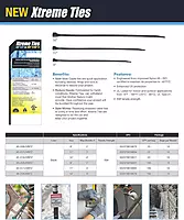 Gardner Bender 46-314UVBFZ Xtreme Temperature Cable Tie, 14 inch, Cold and Hot Weather, 50 lb