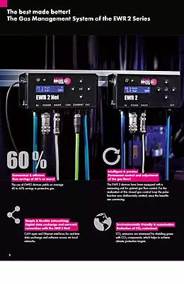 Gas Management System EWR 2 / EWR 2 Net
