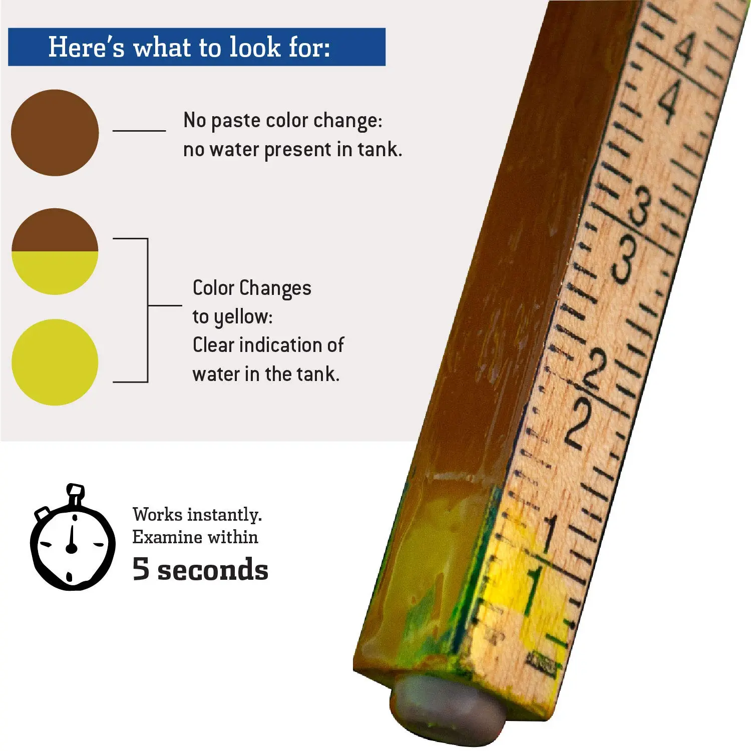 Gasoila All-Purpose Water Finding Paste, Rapid Water Detection for Fuel Storage, Detects Water in Gasoline, Diesel, Kerosene