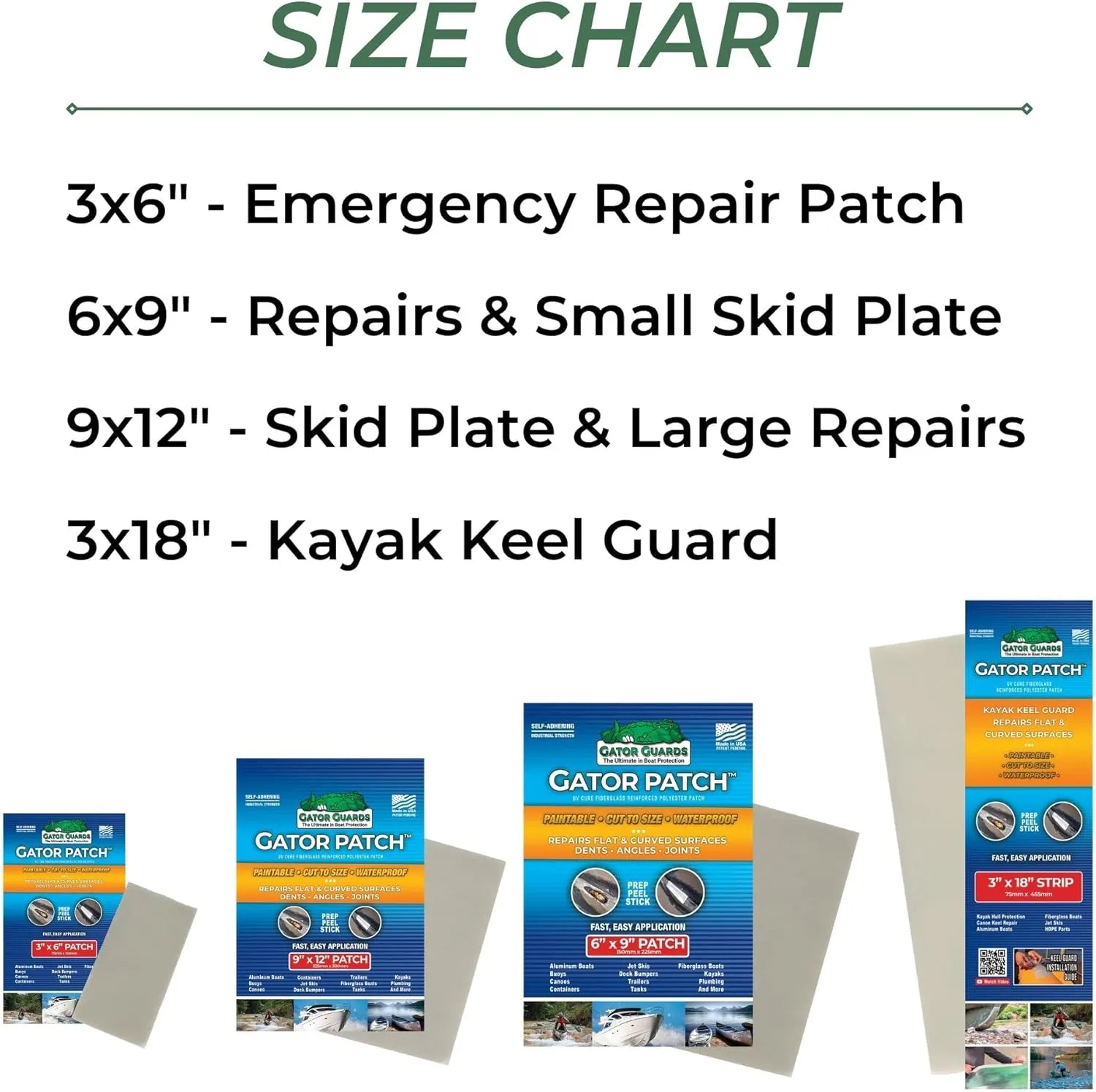 Gator Patch Kayak Keel Guard - Strip Form - Protects and Repairs Vulnerable Kayak Keel Contact Points - DIY Installation