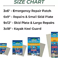 Gator Patch Kayak Keel Guard - Strip Form - Protects and Repairs Vulnerable Kayak Keel Contact Points - DIY Installation
