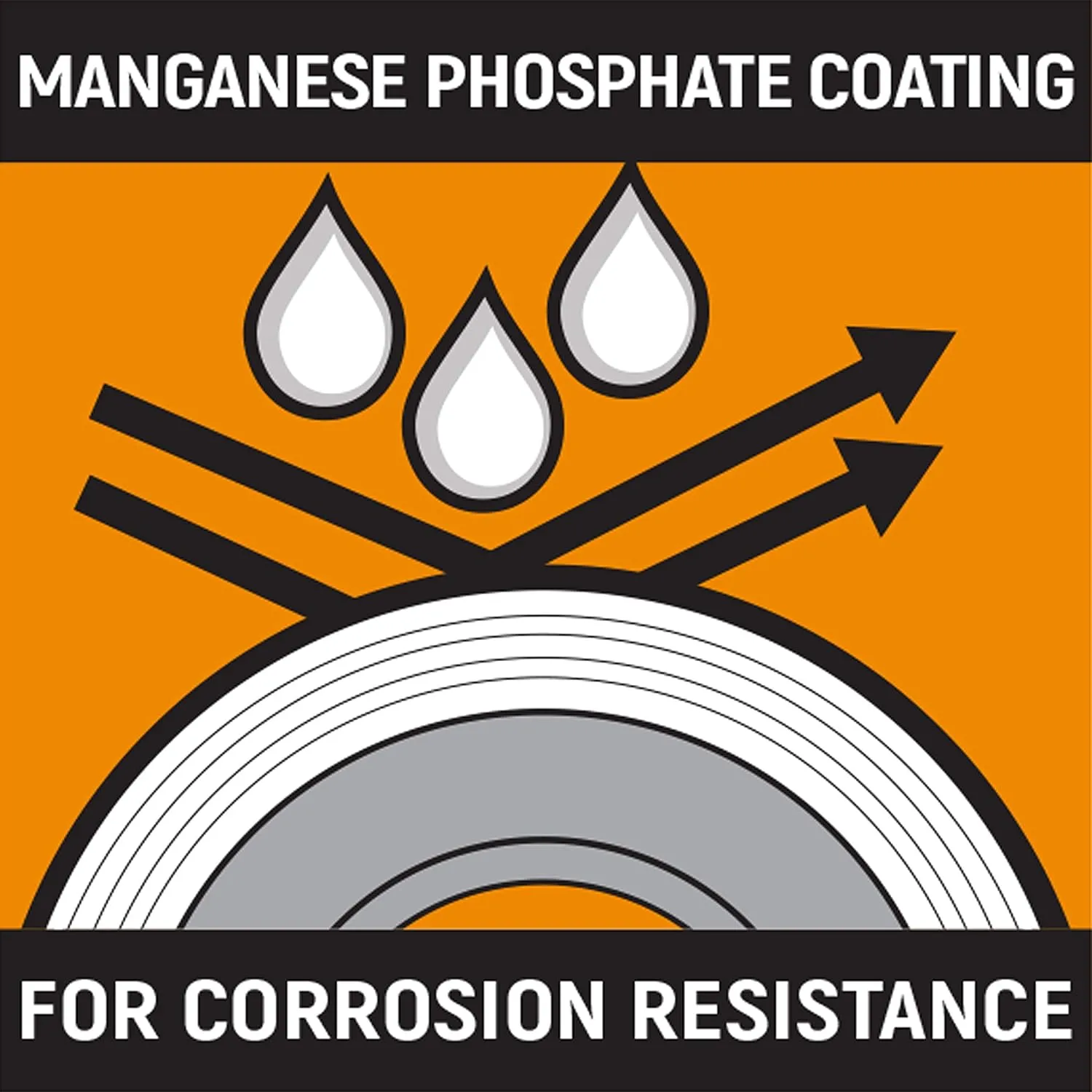 GEARWRENCH 19 Piece 1/2 Inch Drive 6 Point Impact Socket Set, Deep, SAE - 84934N 1/2"