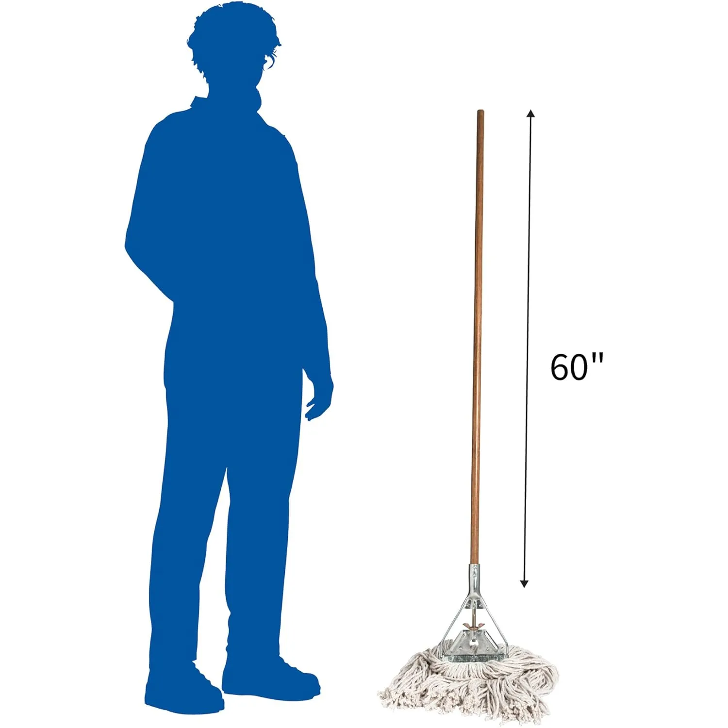 Genuine Joe GJO54201 Cotton Wet Mop with 60in Wood Handle