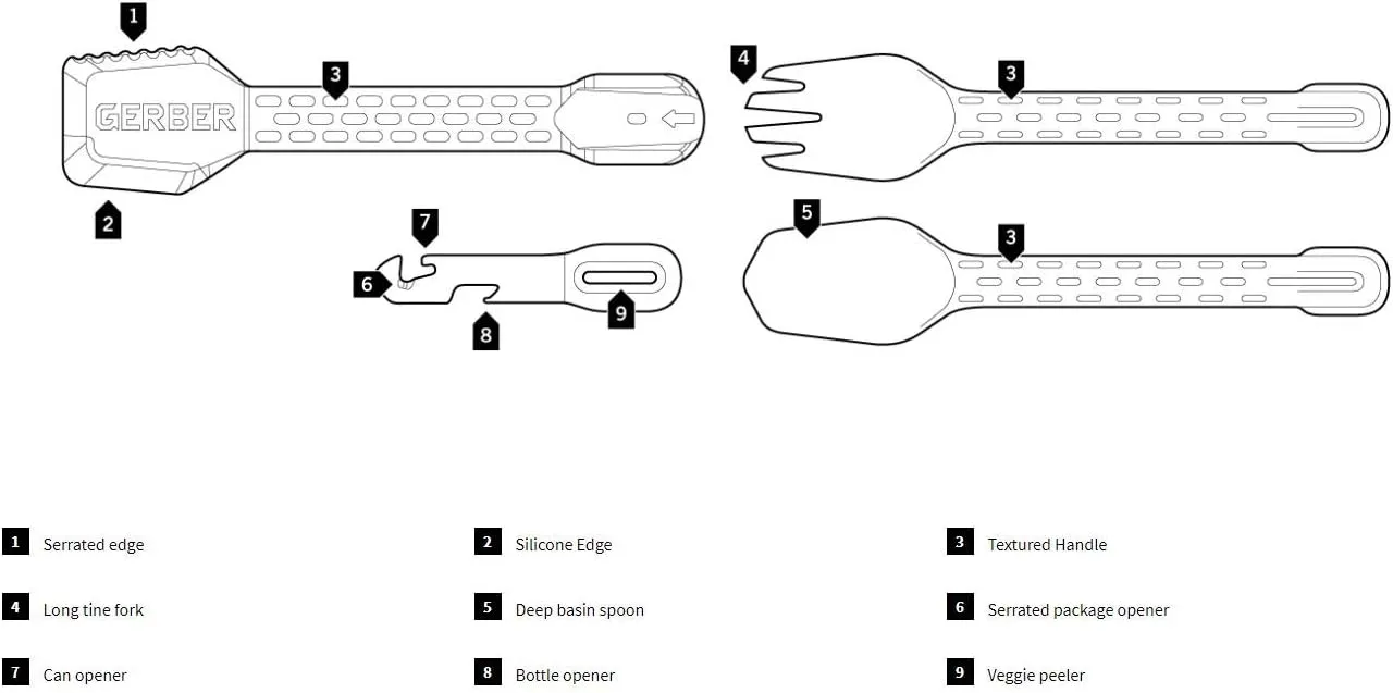 GERBER ComplEAT Camp Cooking Multi-Tool