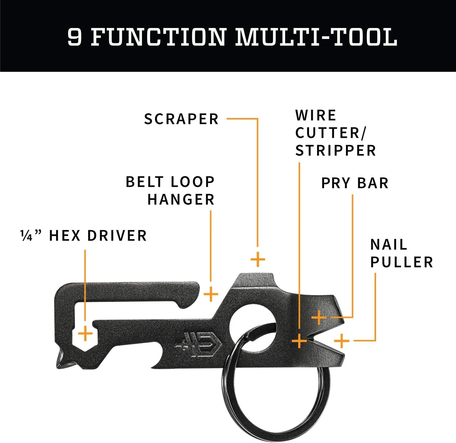 Gerber Gear Multi-Tool Keychain - EDC Gear and Equipment