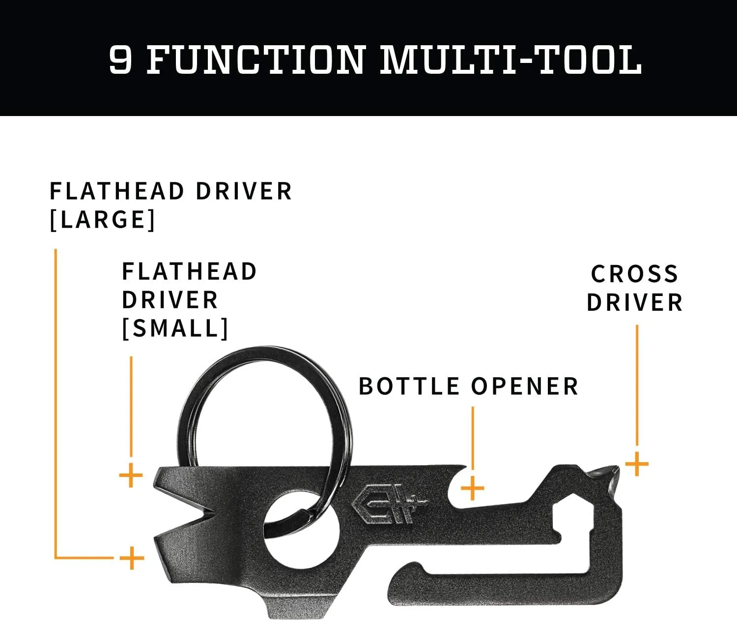 Gerber Gear Multi-Tool Keychain - EDC Gear and Equipment