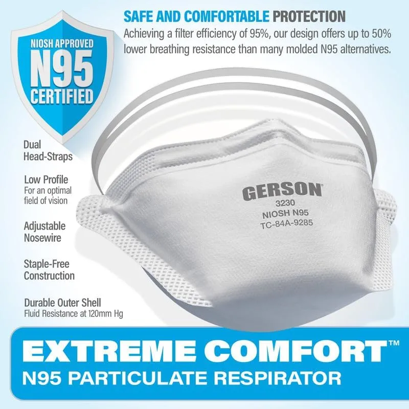 GERSON N95 Pouch Respirator, Made in U.S.A. 4 Boxes, 50 Mask Per Box