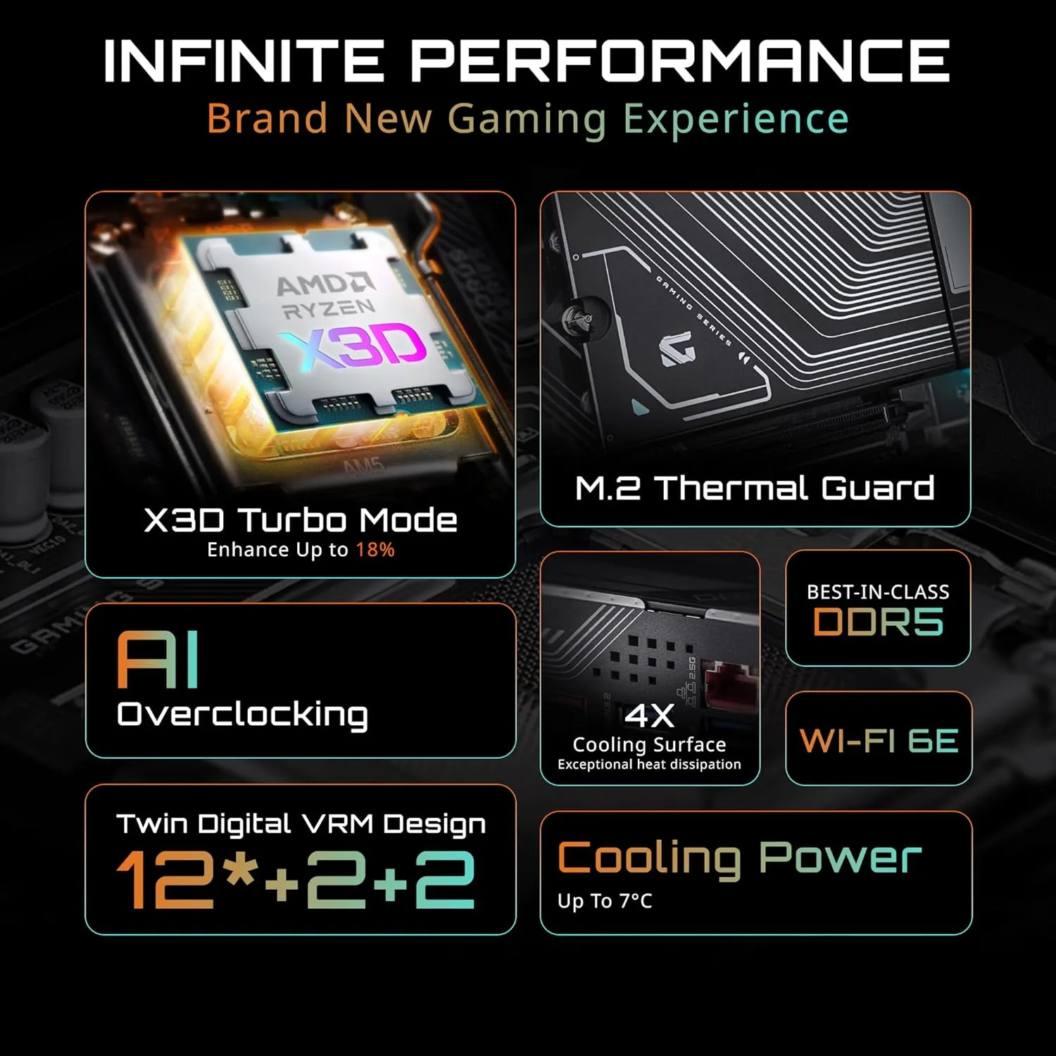 GIGABYTE Gaming X AM5 ATX DDR5 Motherboard - PCIe 5.0, Triple M.2, USB-C, Wi‑Fi 6E, 2.5GbE LAN